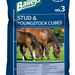 Baileys No. 3 Stud Cubes
