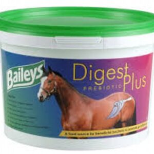 Baileys Digest Plus